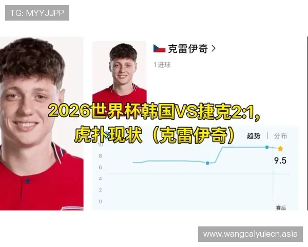 2026世界杯韩国对捷克比赛直播平台推荐及比赛时间、赛程安排一览 2026世界杯韩国对捷克比赛直播平台推荐及比赛时间、赛程安排一览